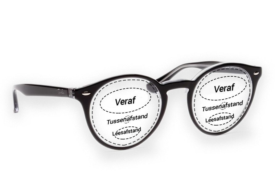 niet wennen aan je bril? Hier zijn alternatieven een multifocale bril. | Lentiamo